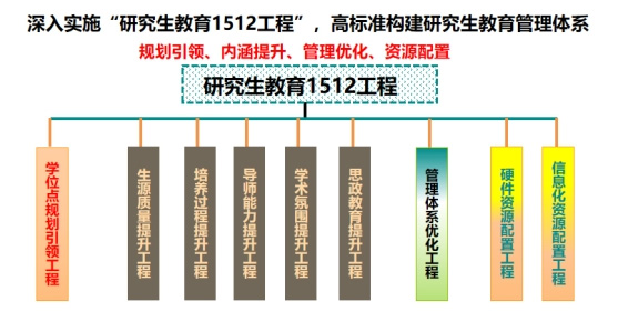 太阳集团