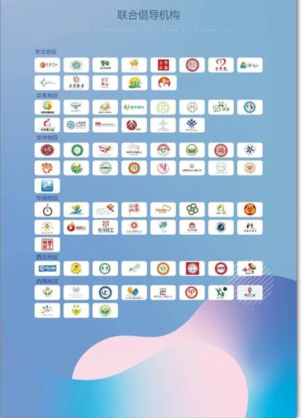 图形用户界面, 应用程序描述已自动生成