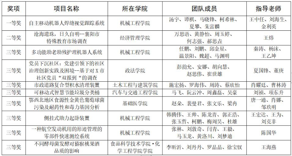 太阳集团