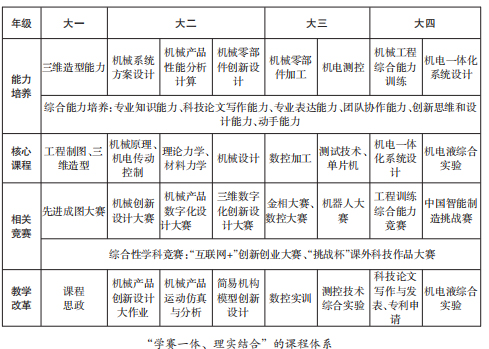 太阳集团